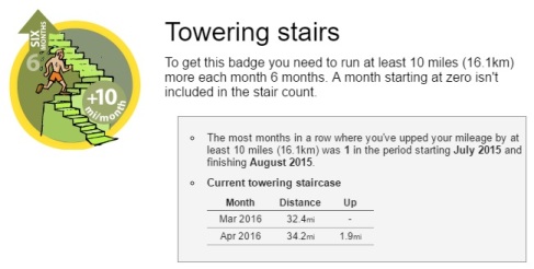 2016-04-23 Towering Stairs Badge